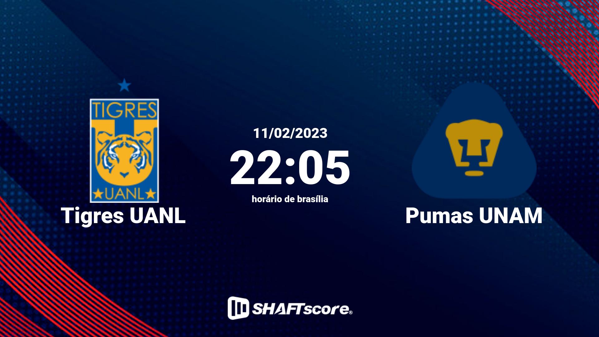 Estatísticas do jogo Tigres UANL vs Pumas UNAM 11.02 22:05