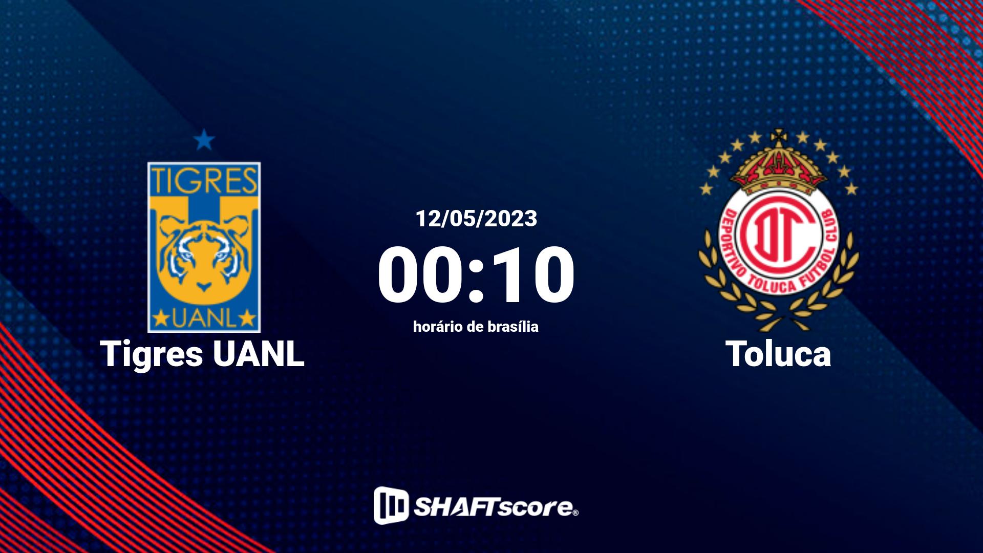 Estatísticas do jogo Tigres UANL vs Toluca 12.05 00:10