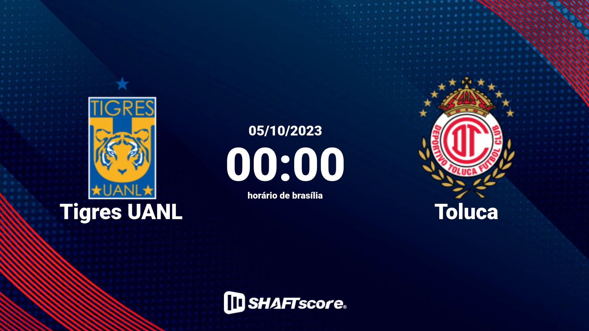 Estatísticas do jogo Tigres UANL vs Toluca 05.10 00:00