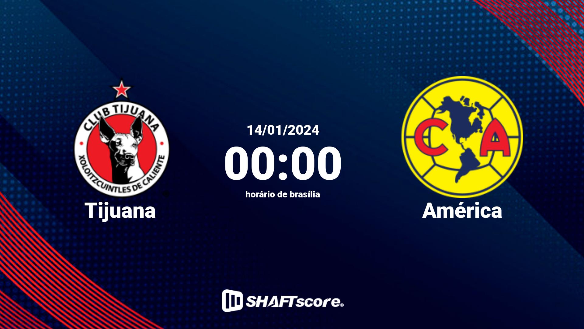 Estatísticas do jogo Tijuana vs América 14.01 00:00