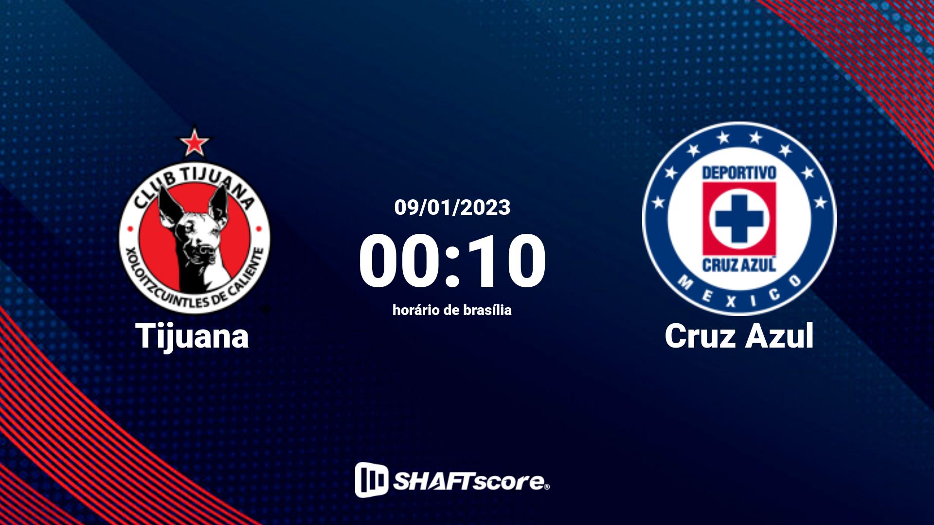 Estatísticas do jogo Tijuana vs Cruz Azul 09.01 00:10