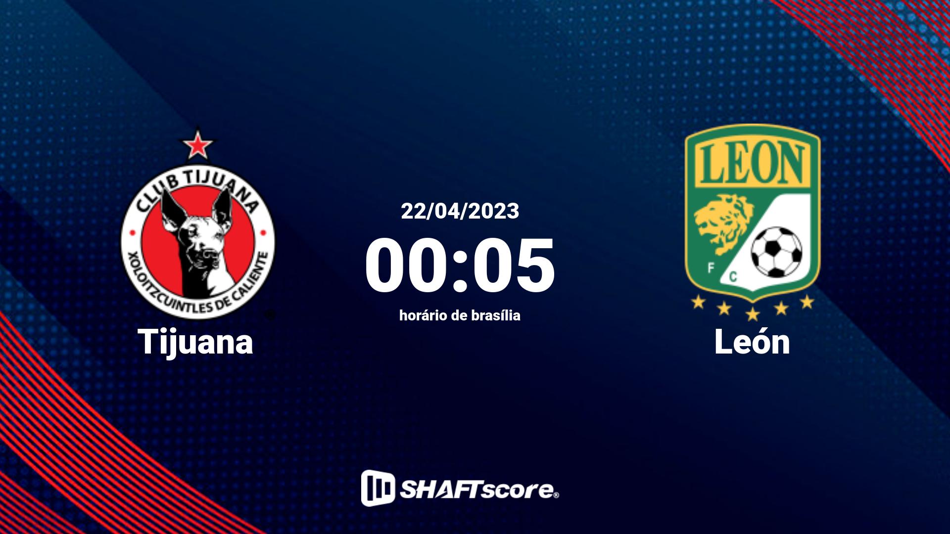 Estatísticas do jogo Tijuana vs León 22.04 00:05