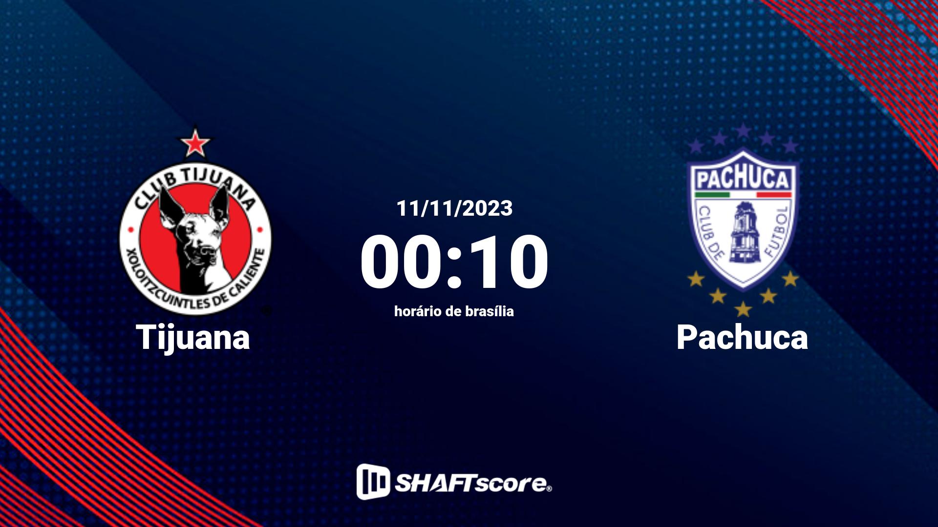 Estatísticas do jogo Tijuana vs Pachuca 11.11 00:10