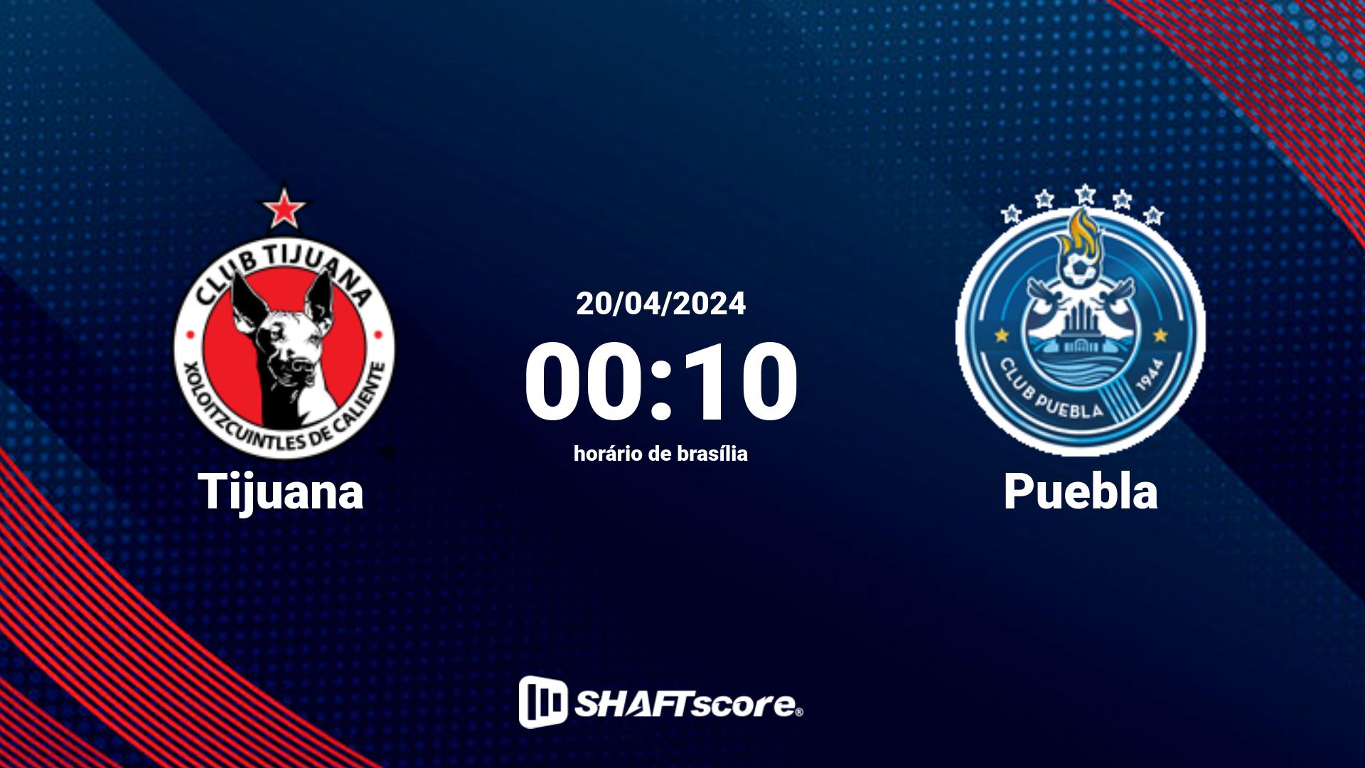 Estatísticas do jogo Tijuana vs Puebla 20.04 00:10