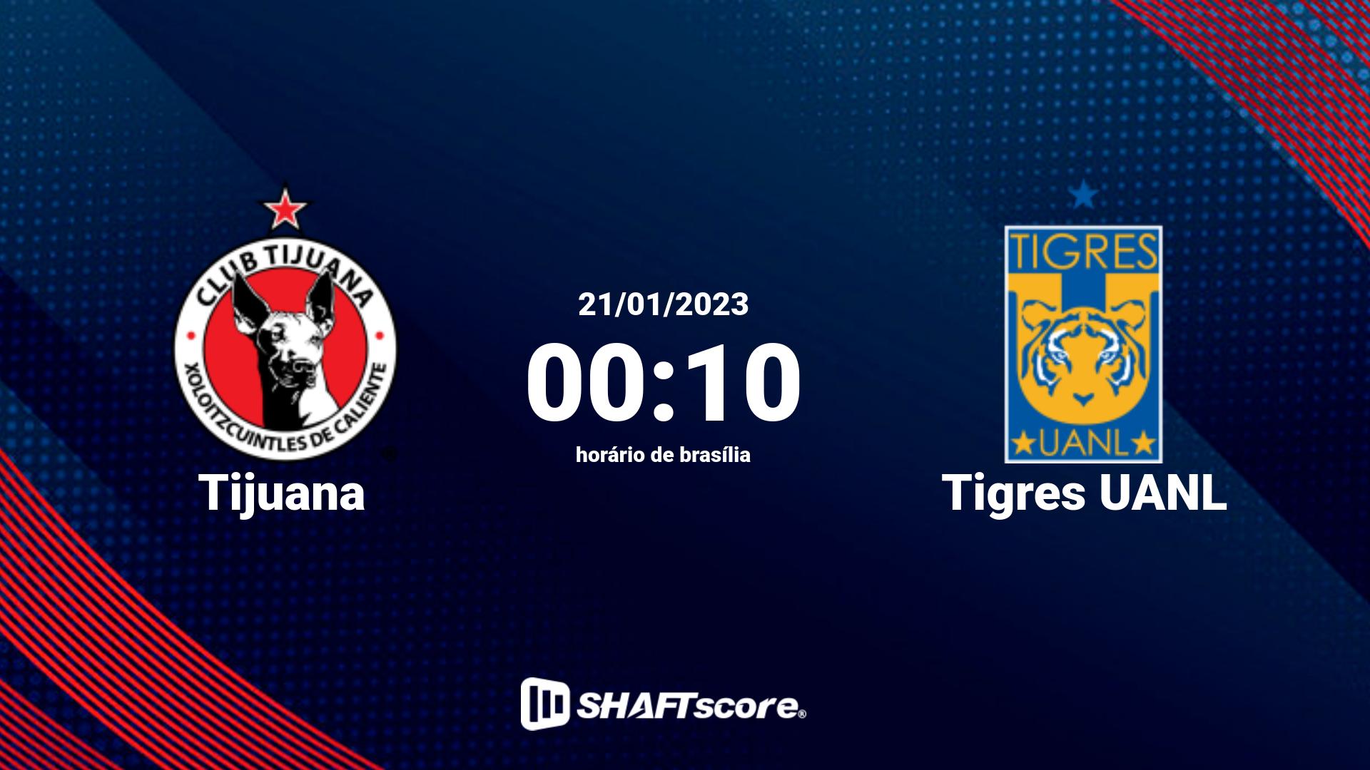 Estatísticas do jogo Tijuana vs Tigres UANL 21.01 00:10