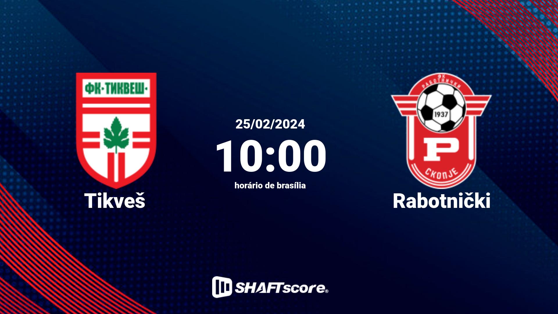 Estatísticas do jogo Tikveš vs Rabotnički 25.02 10:00