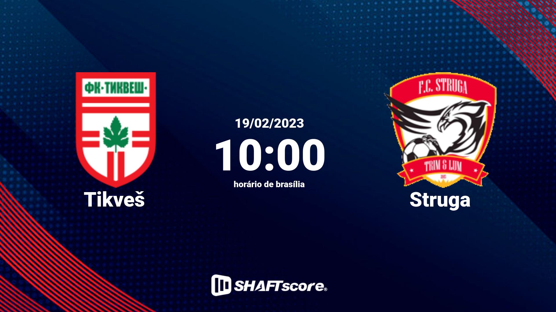 Estatísticas do jogo Tikveš vs Struga 19.02 10:00