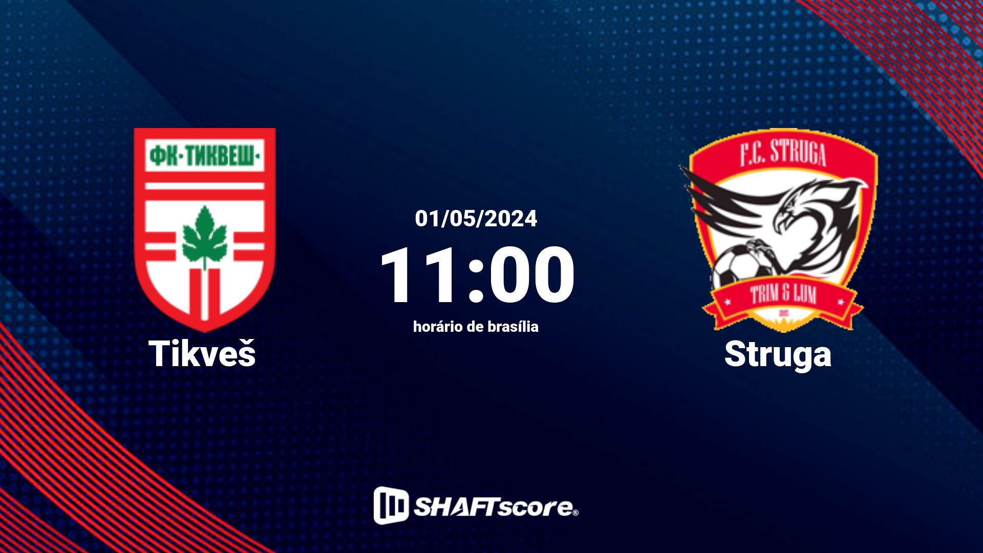 Estatísticas do jogo Tikveš vs Struga 01.05 11:00