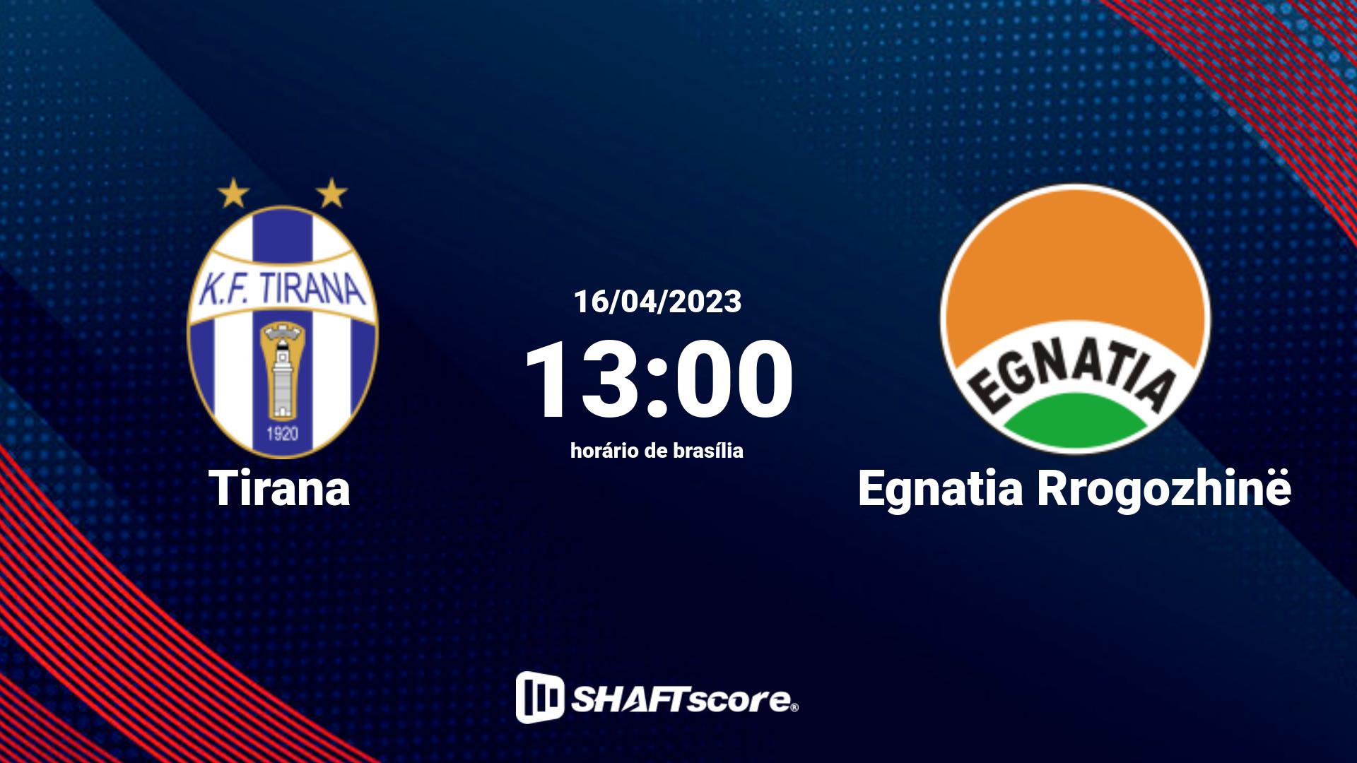 Estatísticas do jogo Tirana vs Egnatia Rrogozhinë 16.04 13:00