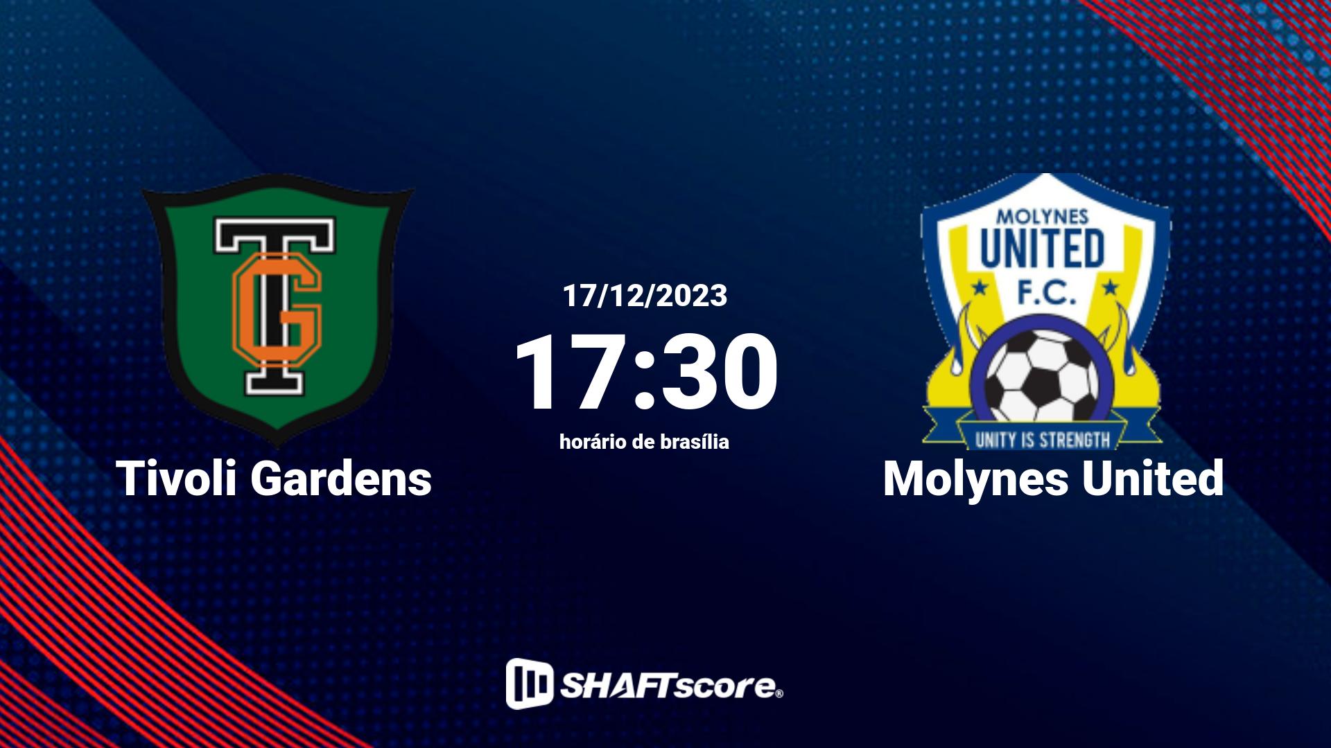 Estatísticas do jogo Tivoli Gardens vs Molynes United 17.12 17:30