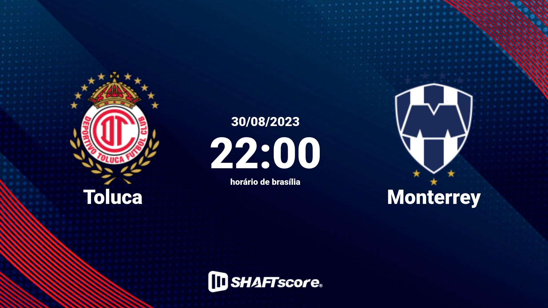 Estatísticas do jogo Toluca vs Monterrey 30.08 22:00