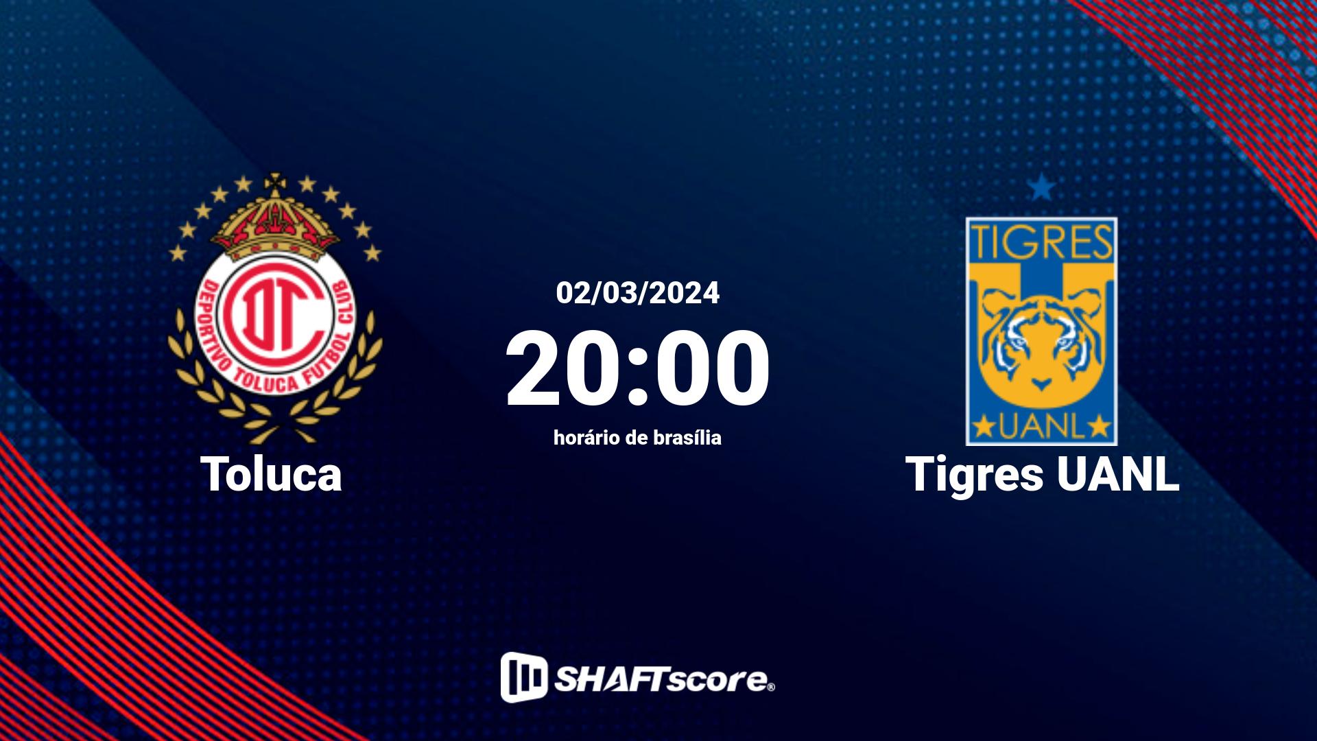 Estatísticas do jogo Toluca vs Tigres UANL 02.03 20:00