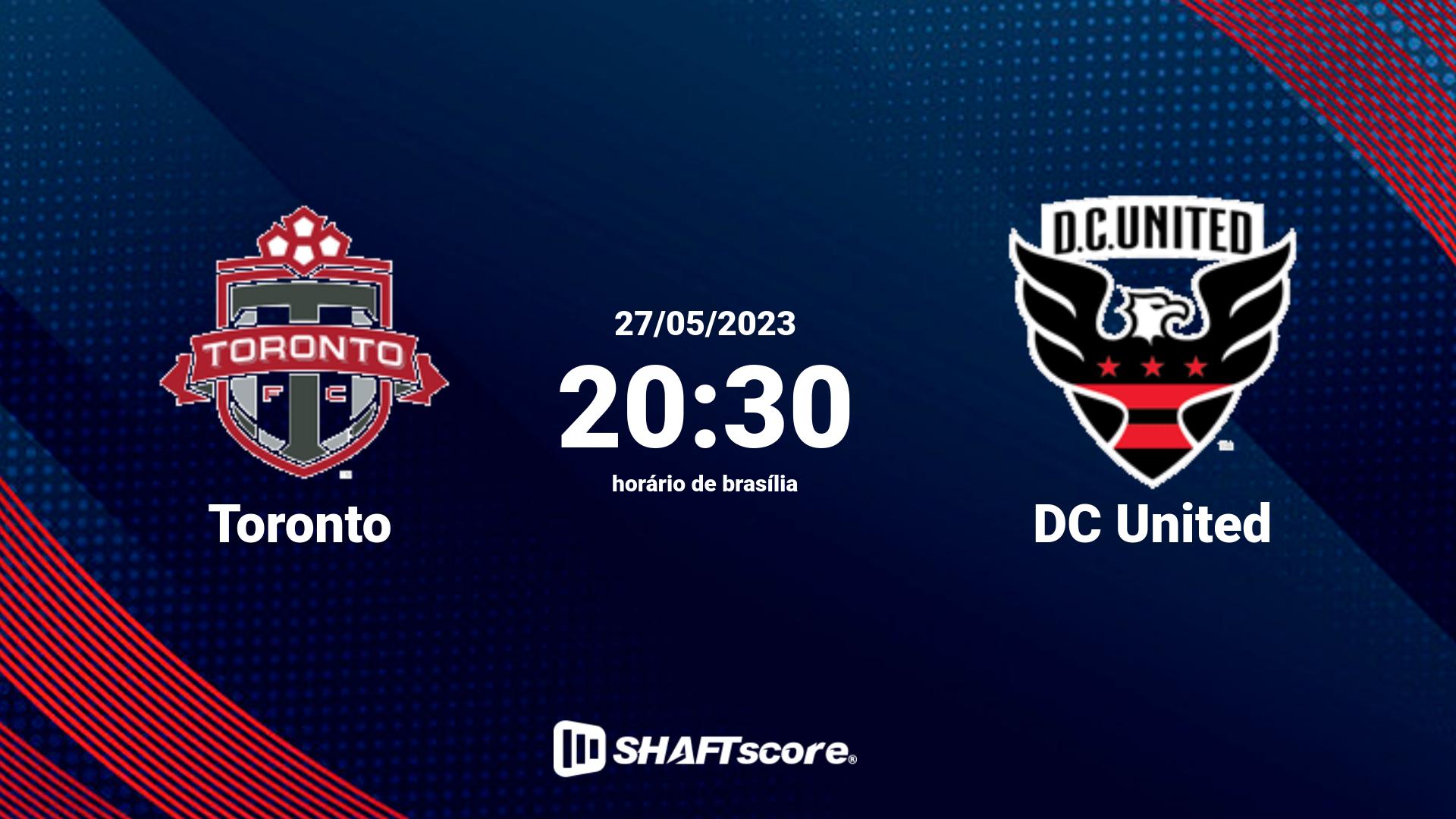 Estatísticas do jogo Toronto vs DC United 27.05 20:30