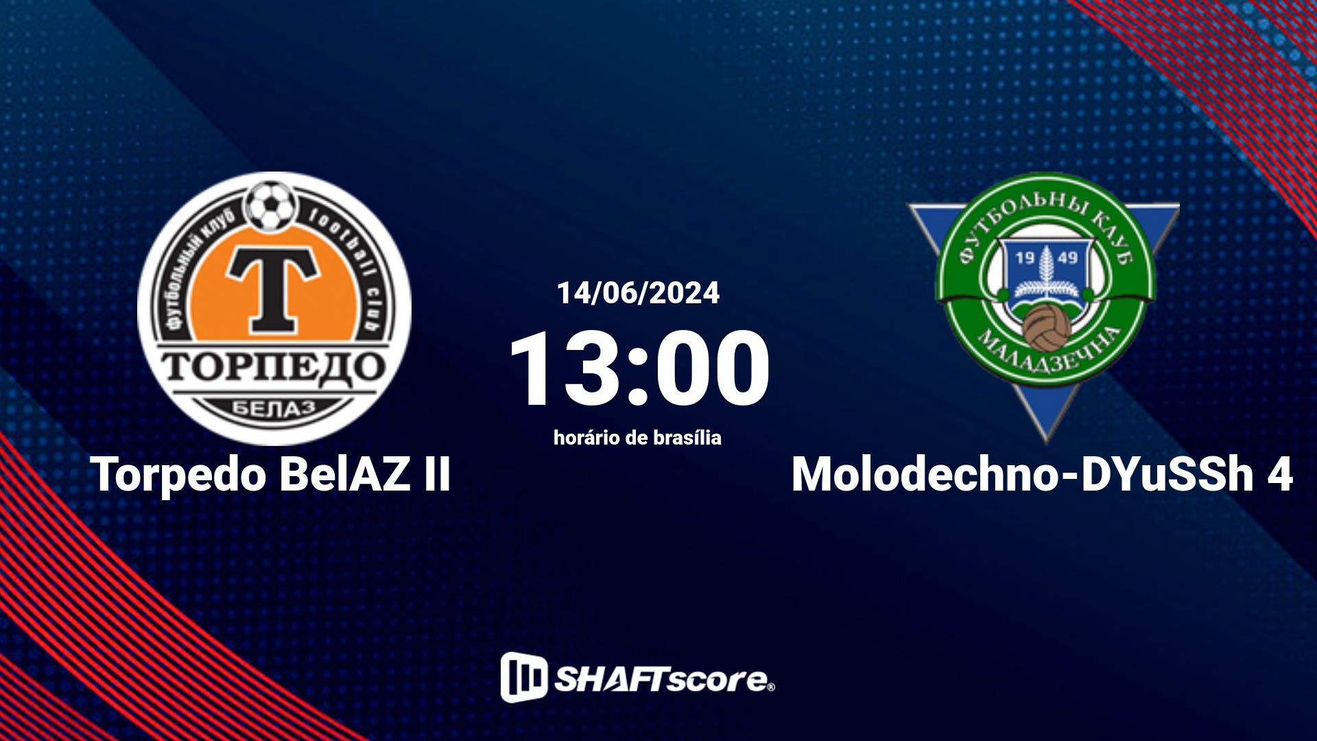 Estatísticas do jogo Torpedo BelAZ II vs Molodechno-DYuSSh 4 14.06 13:00