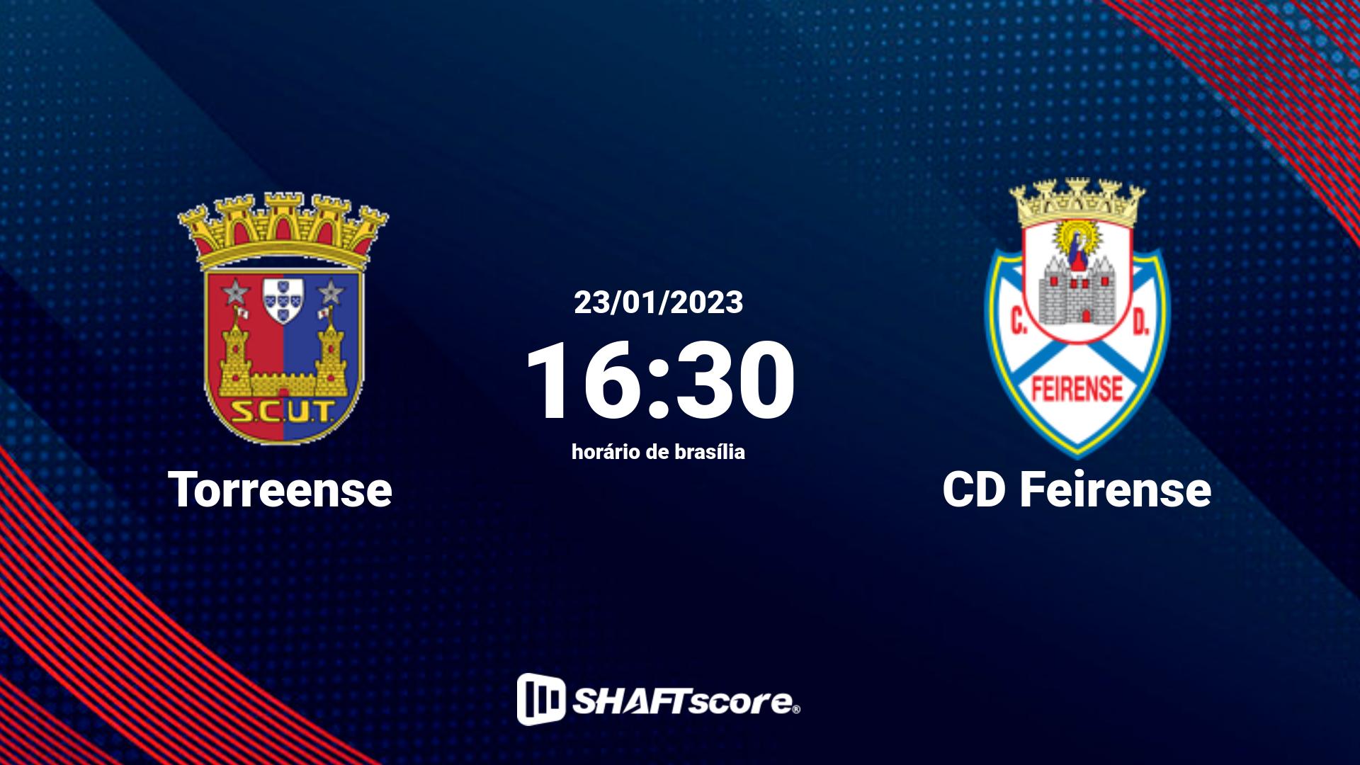 Estatísticas do jogo Torreense vs CD Feirense 23.01 16:30