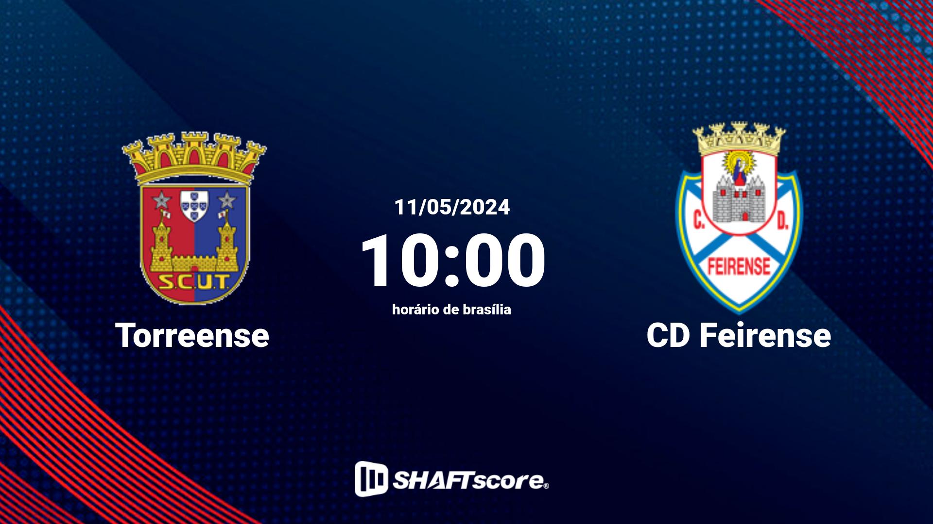 Estatísticas do jogo Torreense vs CD Feirense 11.05 10:00