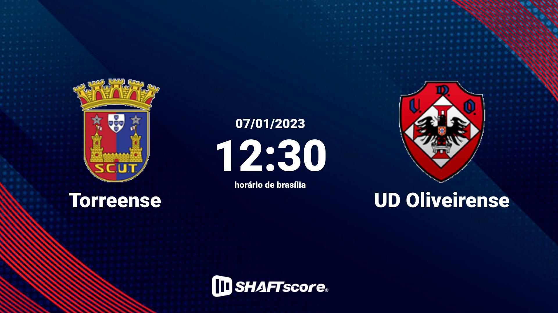 Estatísticas do jogo Torreense vs UD Oliveirense 07.01 12:30