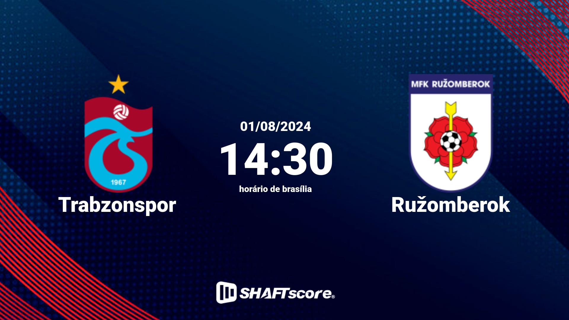 Estatísticas do jogo Trabzonspor vs Ružomberok 01.08 14:30