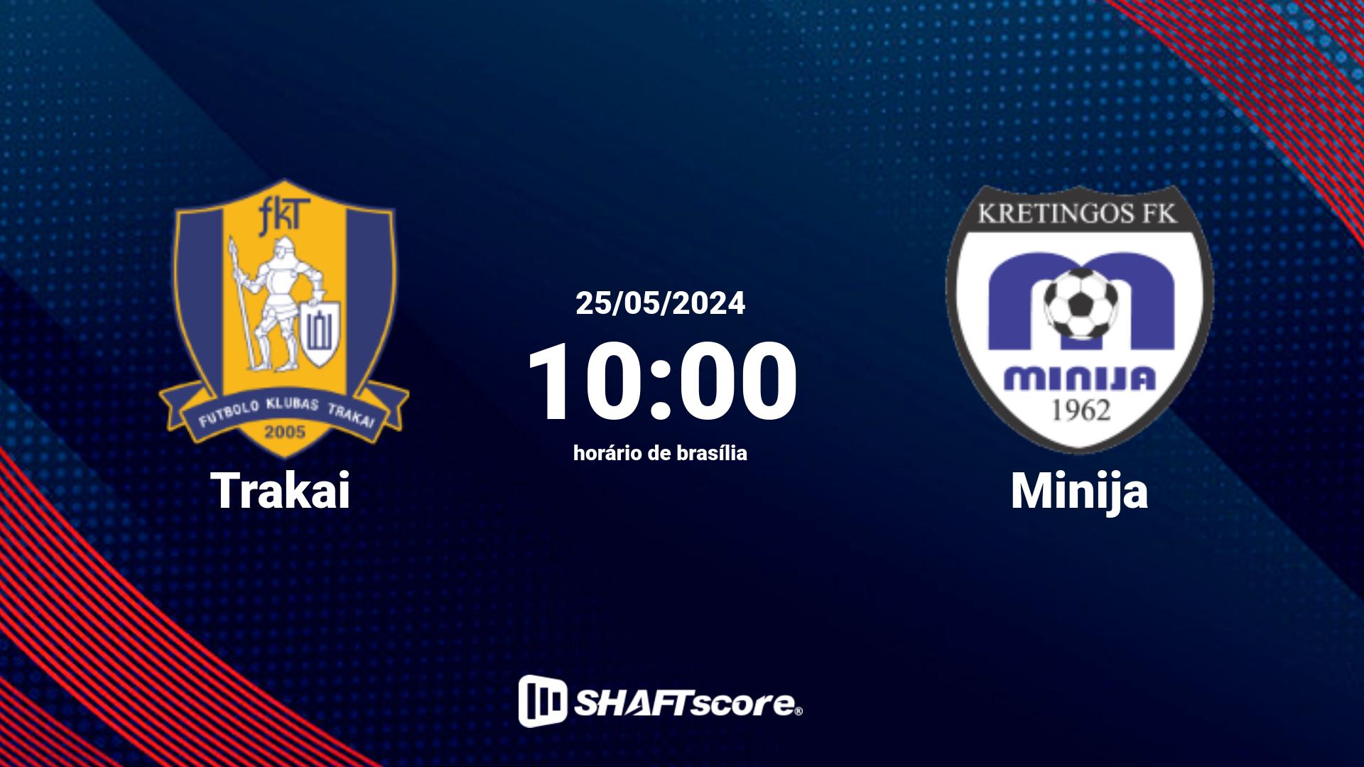 Estatísticas do jogo Trakai vs Minija 25.05 10:00