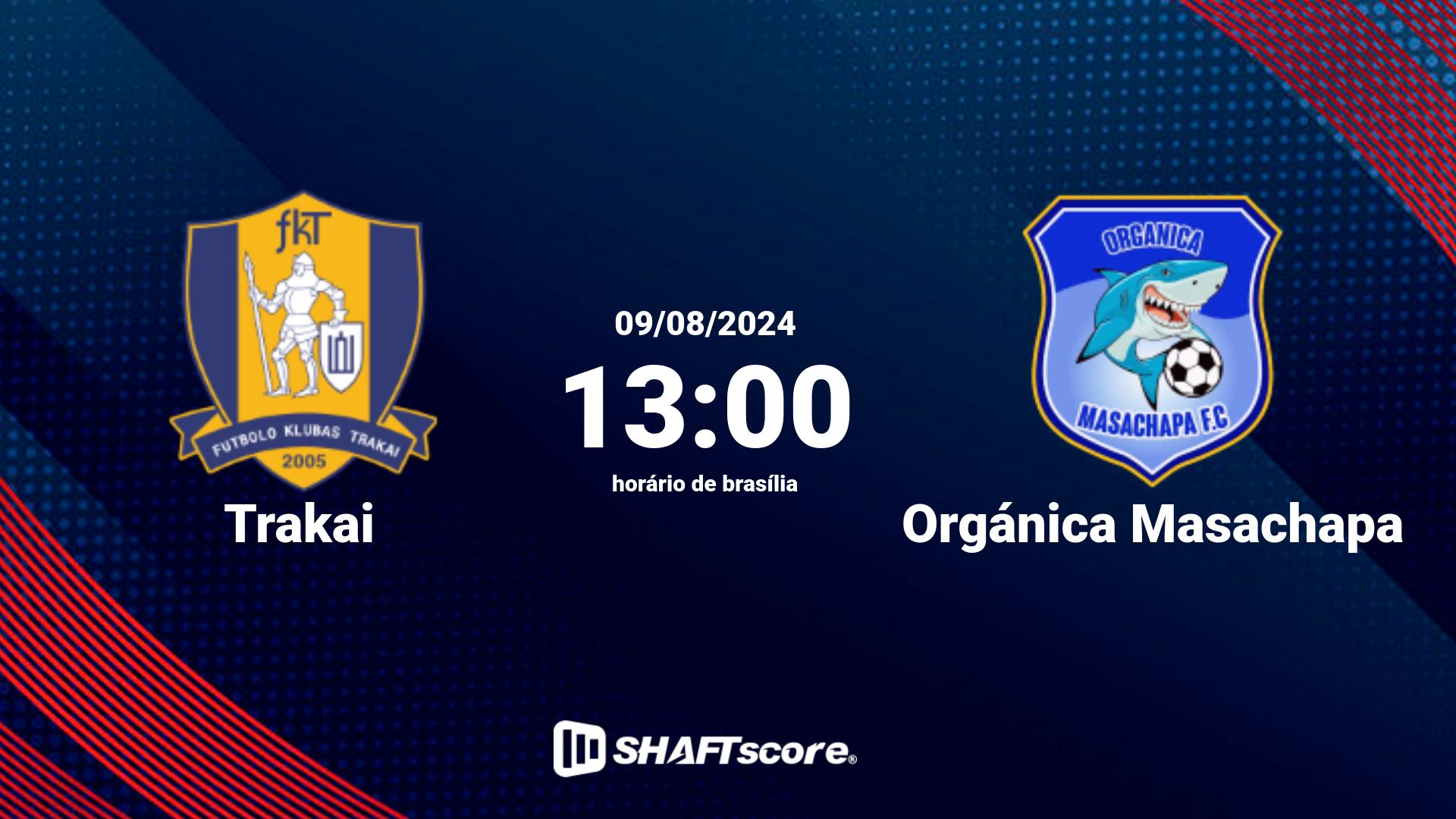 Estatísticas do jogo Trakai vs Orgánica Masachapa 09.08 13:00