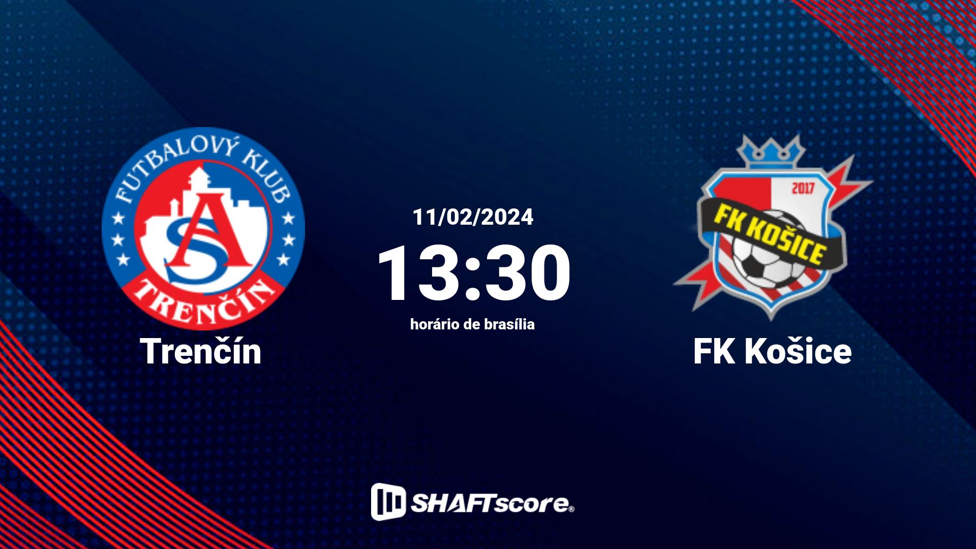 Estatísticas do jogo Trenčín vs FK Košice 11.02 13:30