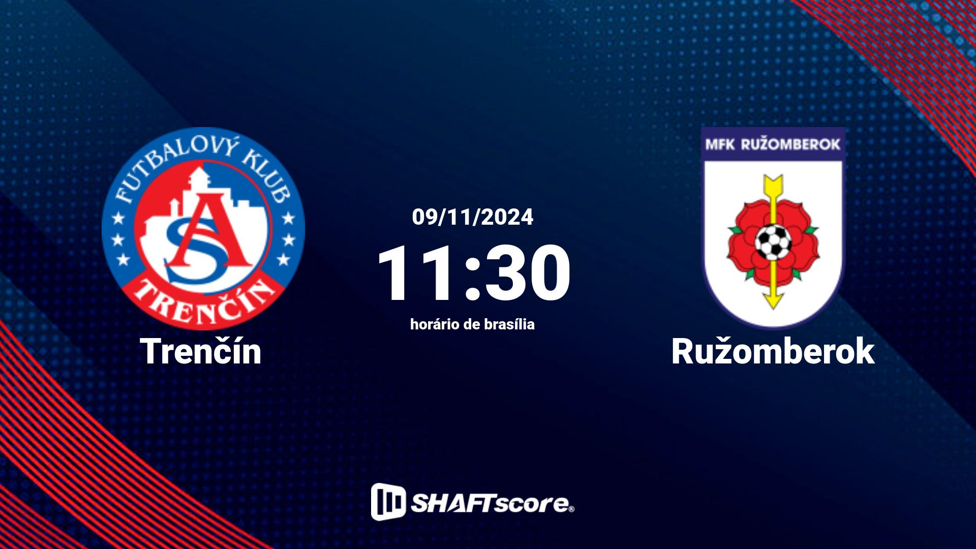 Estatísticas do jogo Trenčín vs Ružomberok 09.11 11:30