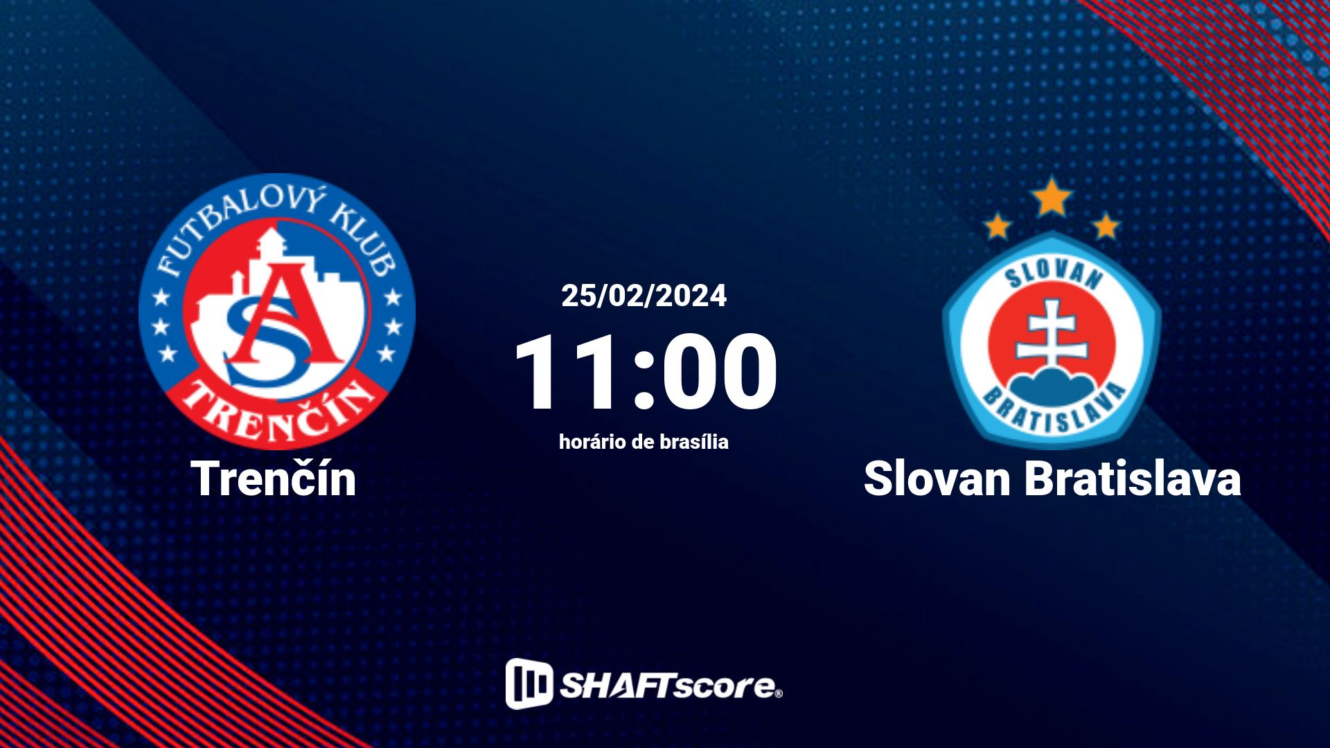 Estatísticas do jogo Trenčín vs Slovan Bratislava 25.02 11:00