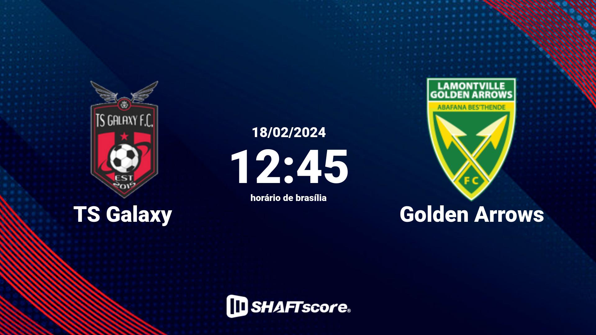 Estatísticas do jogo TS Galaxy vs Golden Arrows 18.02 12:45