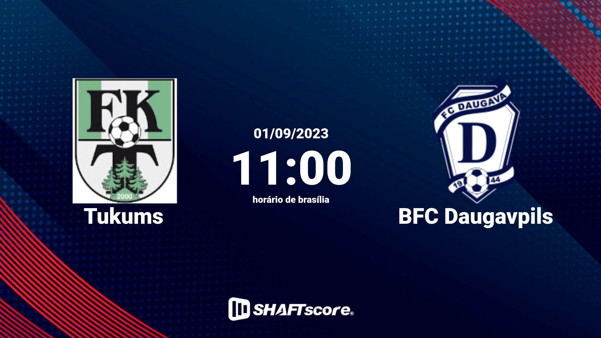 Estatísticas do jogo Tukums vs BFC Daugavpils 01.09 11:00