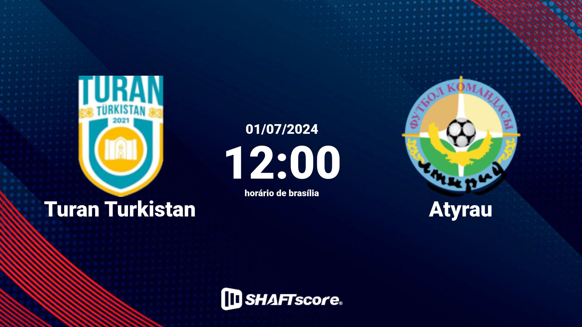 Estatísticas do jogo Turan Turkistan vs Atyrau 01.07 12:00