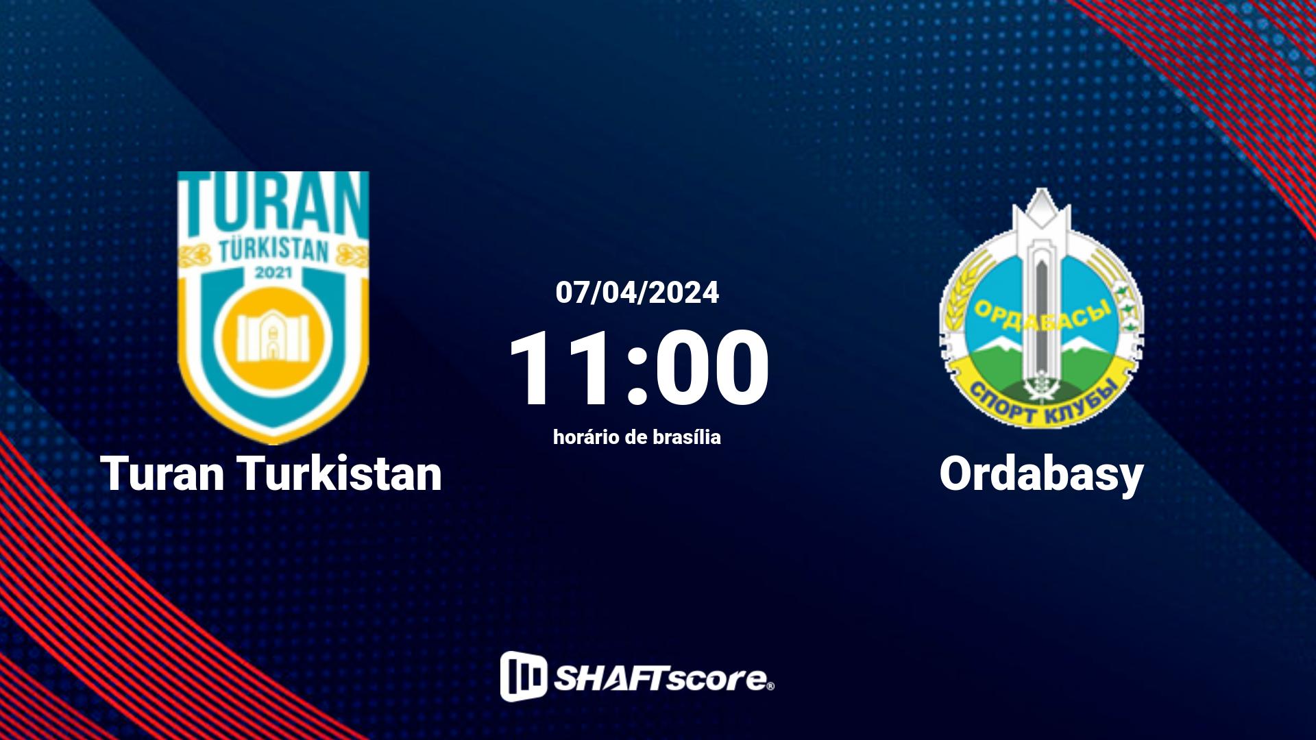 Estatísticas do jogo Turan Turkistan vs Ordabasy 07.04 11:00