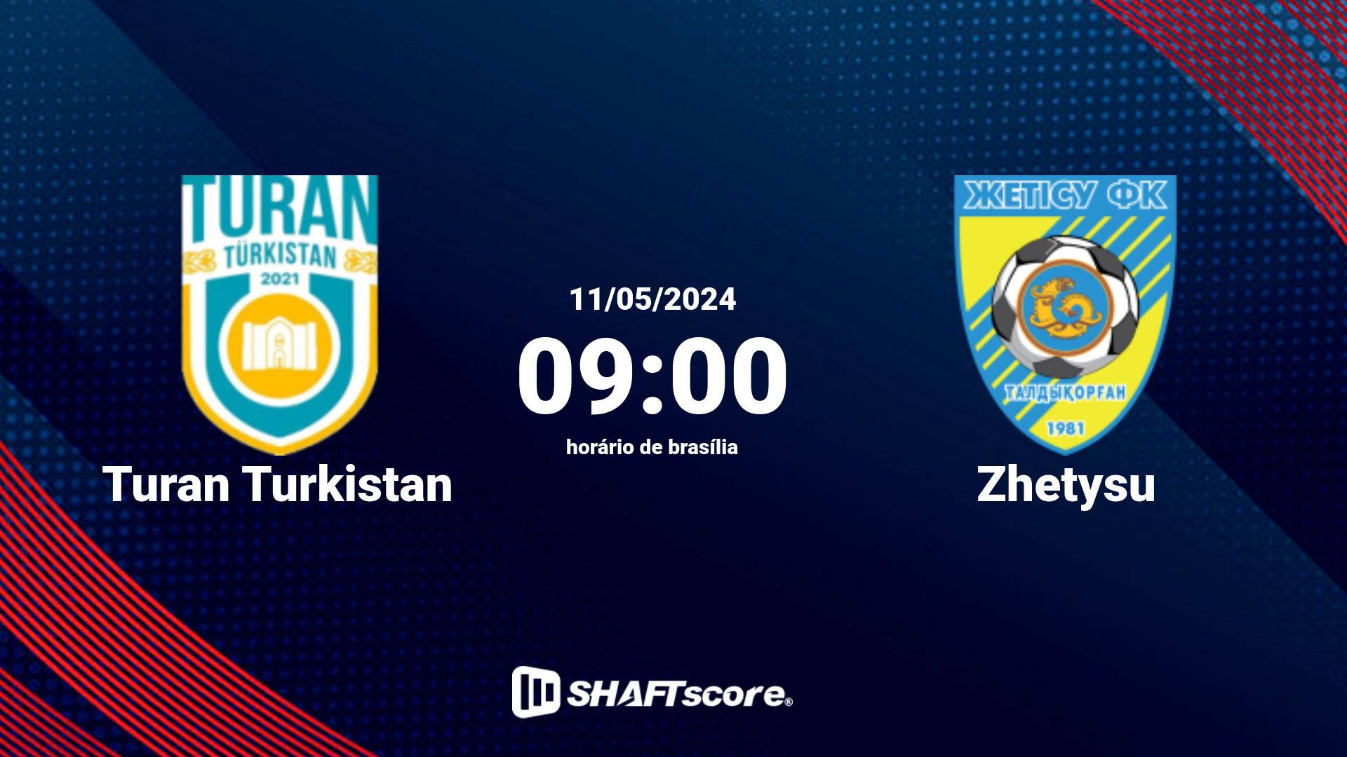 Estatísticas do jogo Turan Turkistan vs Zhetysu 11.05 09:00