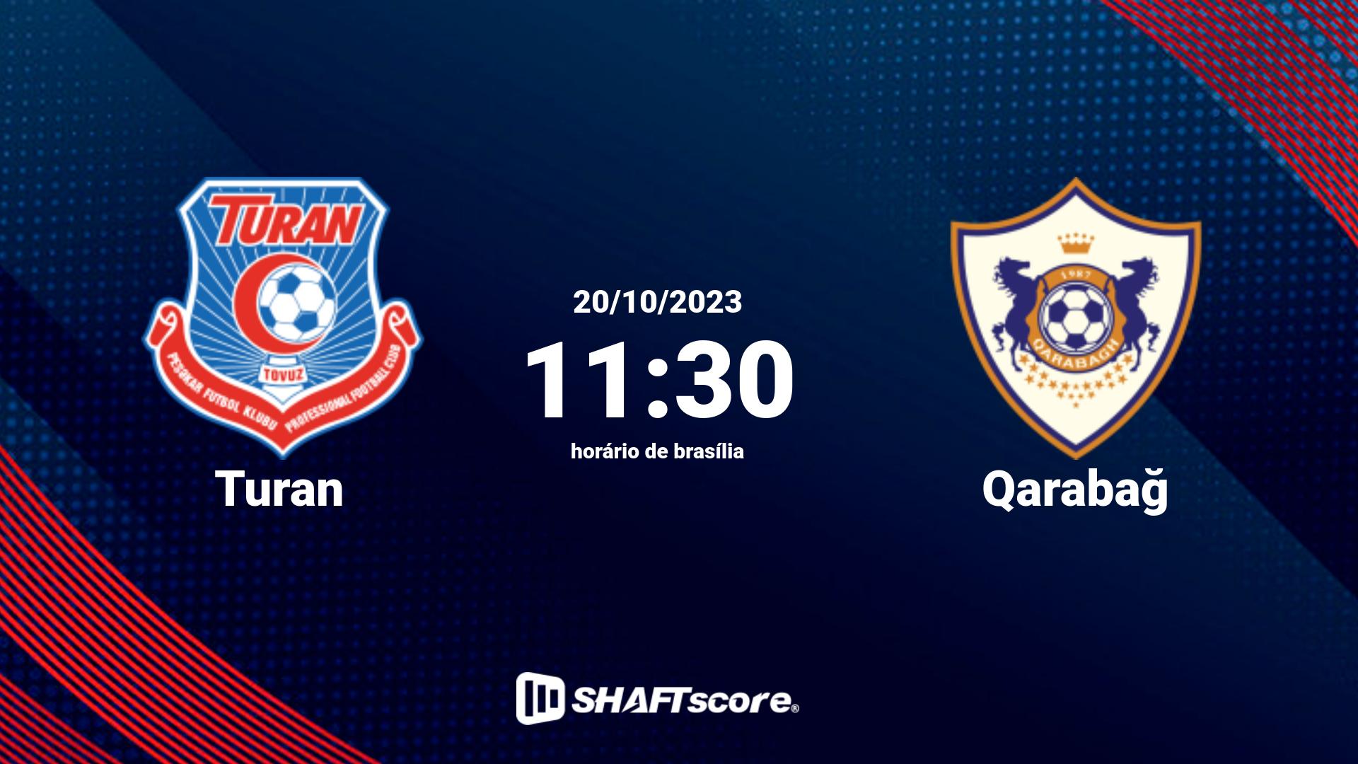 Estatísticas do jogo Turan vs Qarabağ 20.10 11:30