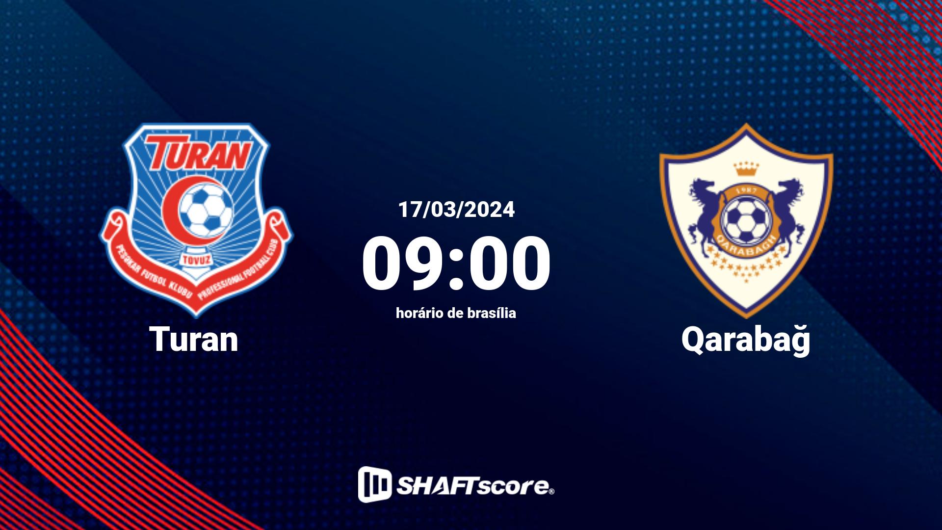 Estatísticas do jogo Turan vs Qarabağ 17.03 09:00