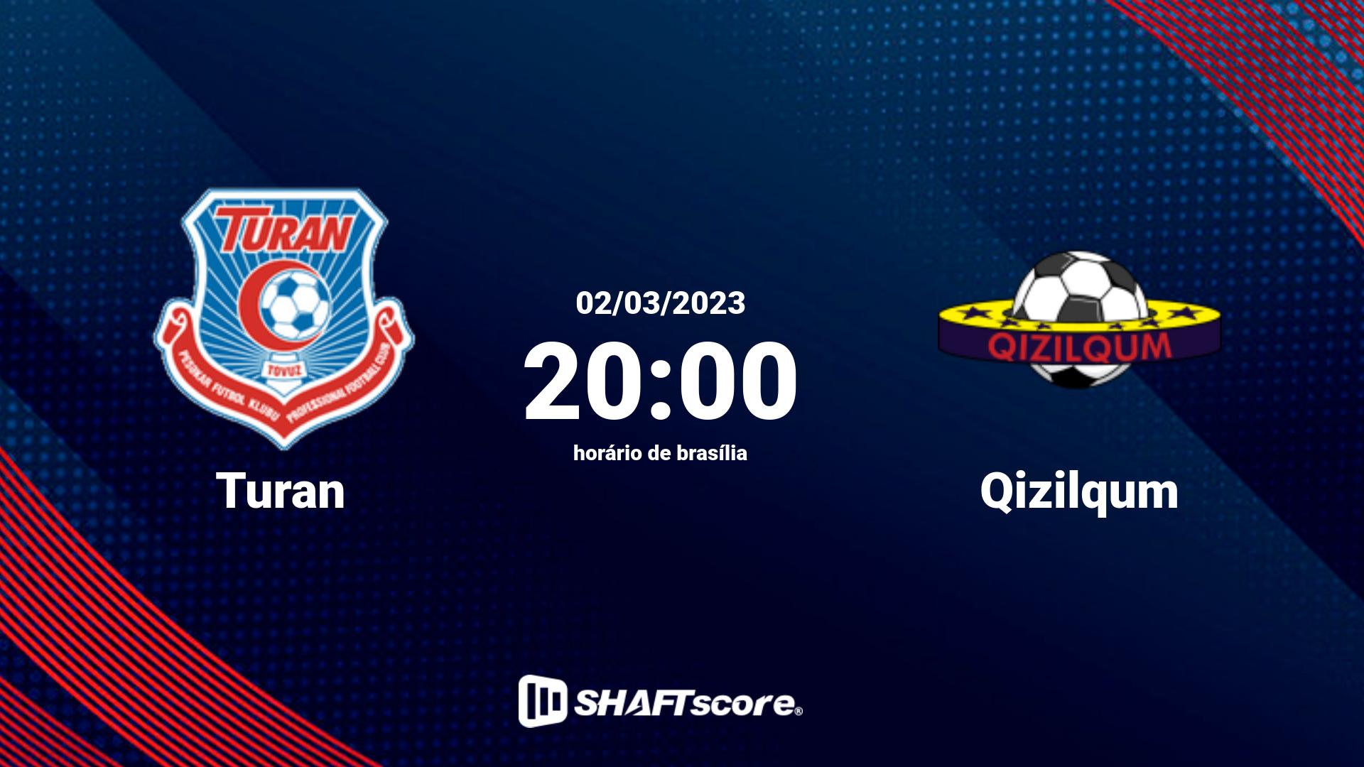 Estatísticas do jogo Turan vs Qizilqum 02.03 20:00