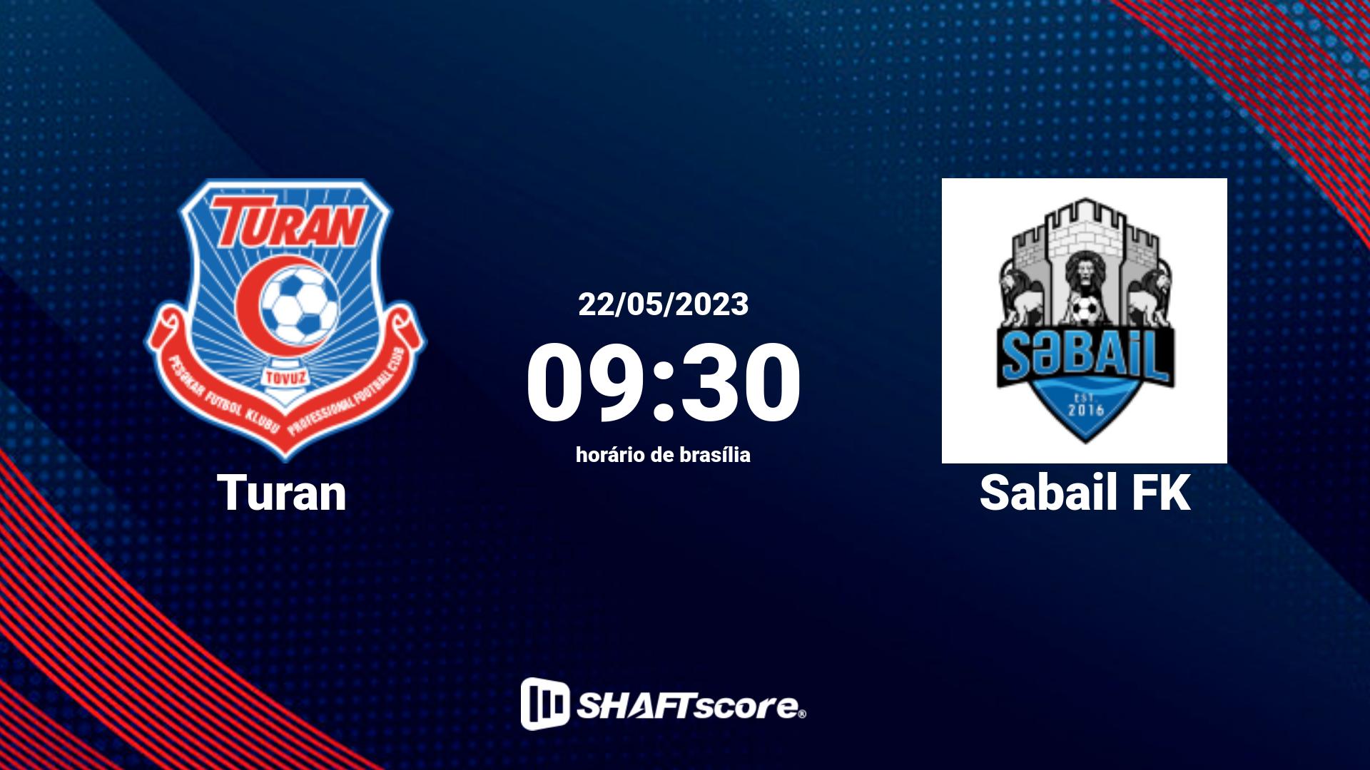 Estatísticas do jogo Turan vs Sabail FK 22.05 09:30