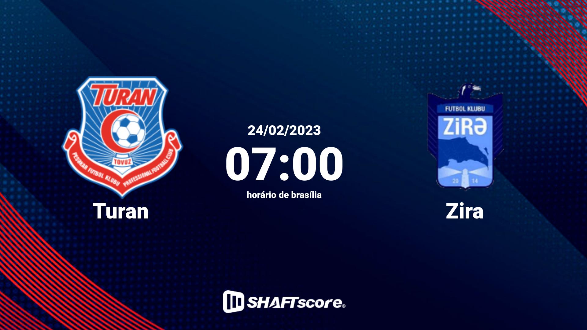 Estatísticas do jogo Turan vs Zira 24.02 07:00