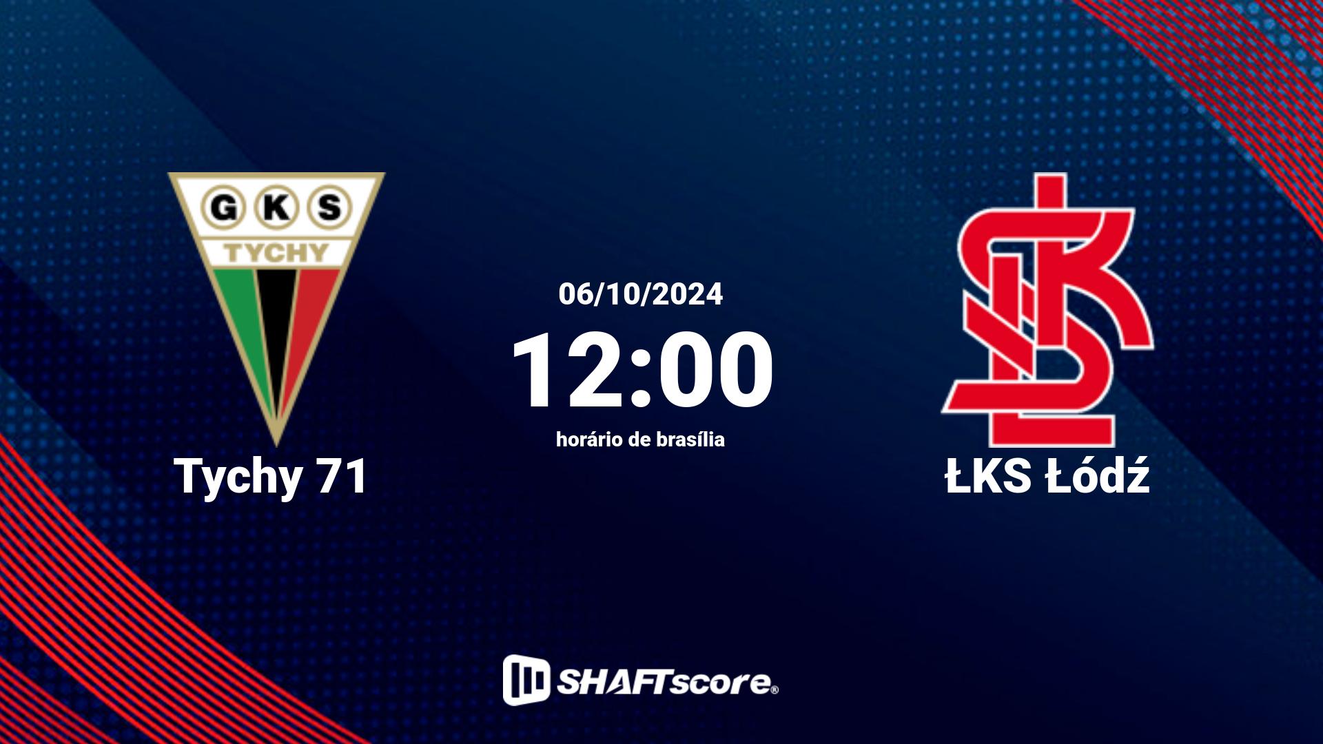 Estatísticas do jogo Tychy 71 vs ŁKS Łódź 06.10 12:00