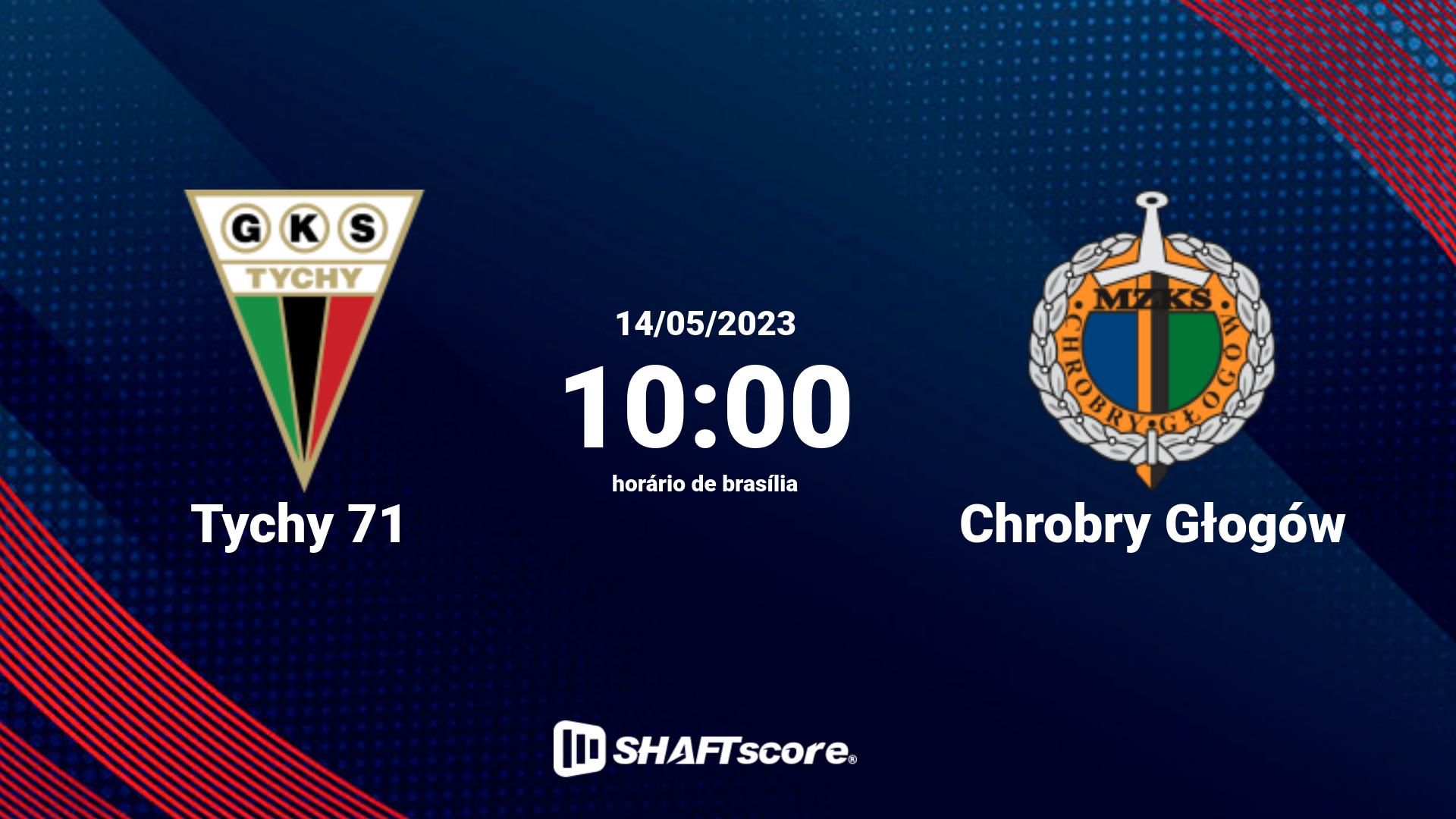 Estatísticas do jogo Tychy 71 vs Chrobry Głogów 14.05 10:00