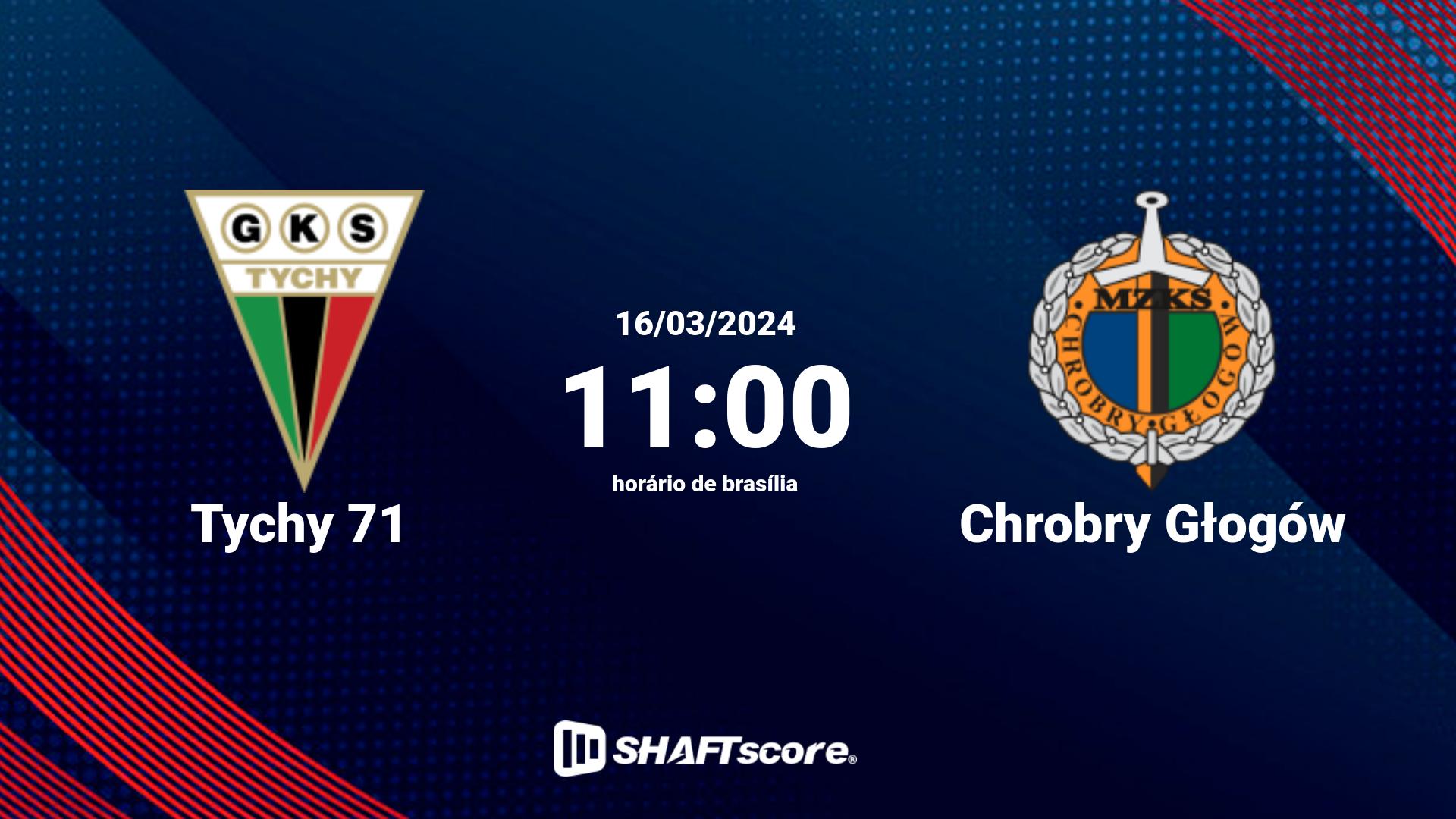 Estatísticas do jogo Tychy 71 vs Chrobry Głogów 16.03 11:00