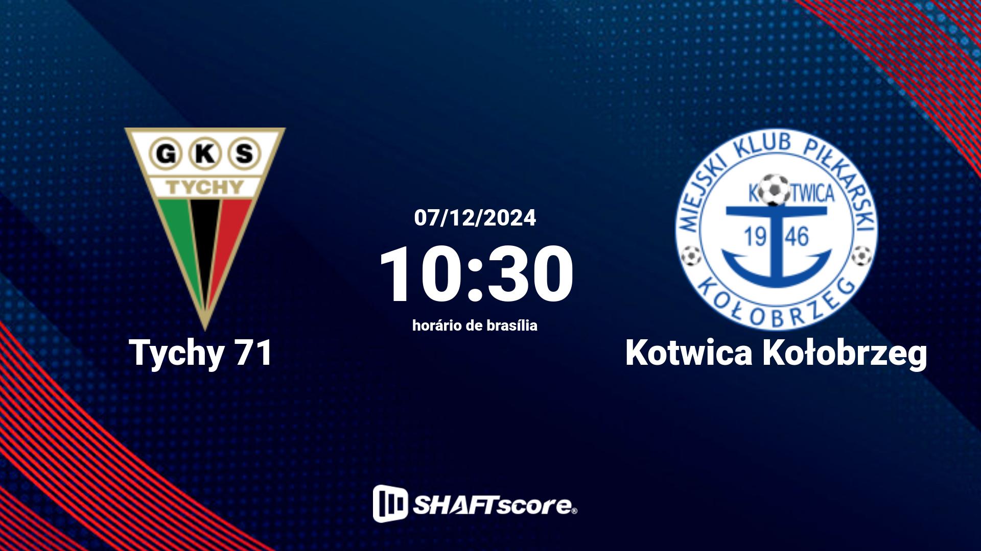 Estatísticas do jogo Tychy 71 vs Kotwica Kołobrzeg 07.12 10:30