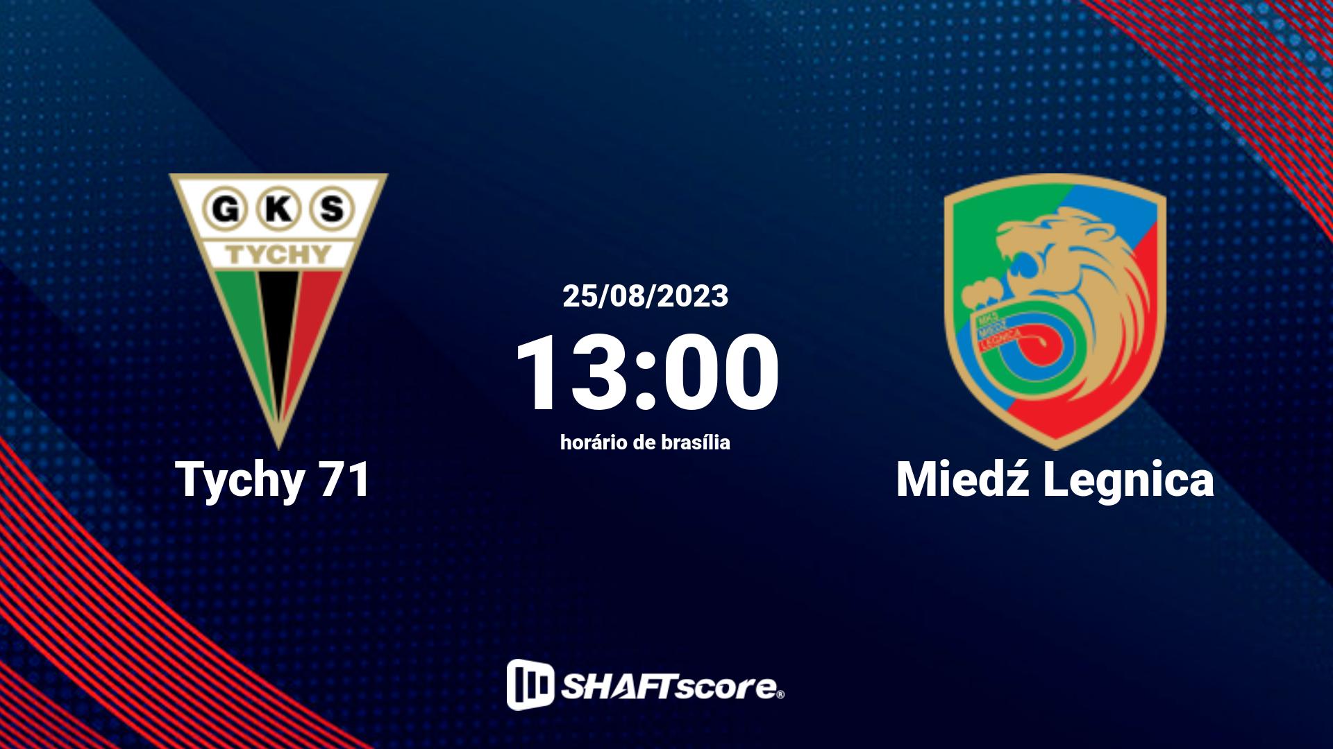 Estatísticas do jogo Tychy 71 vs Miedź Legnica 25.08 13:00