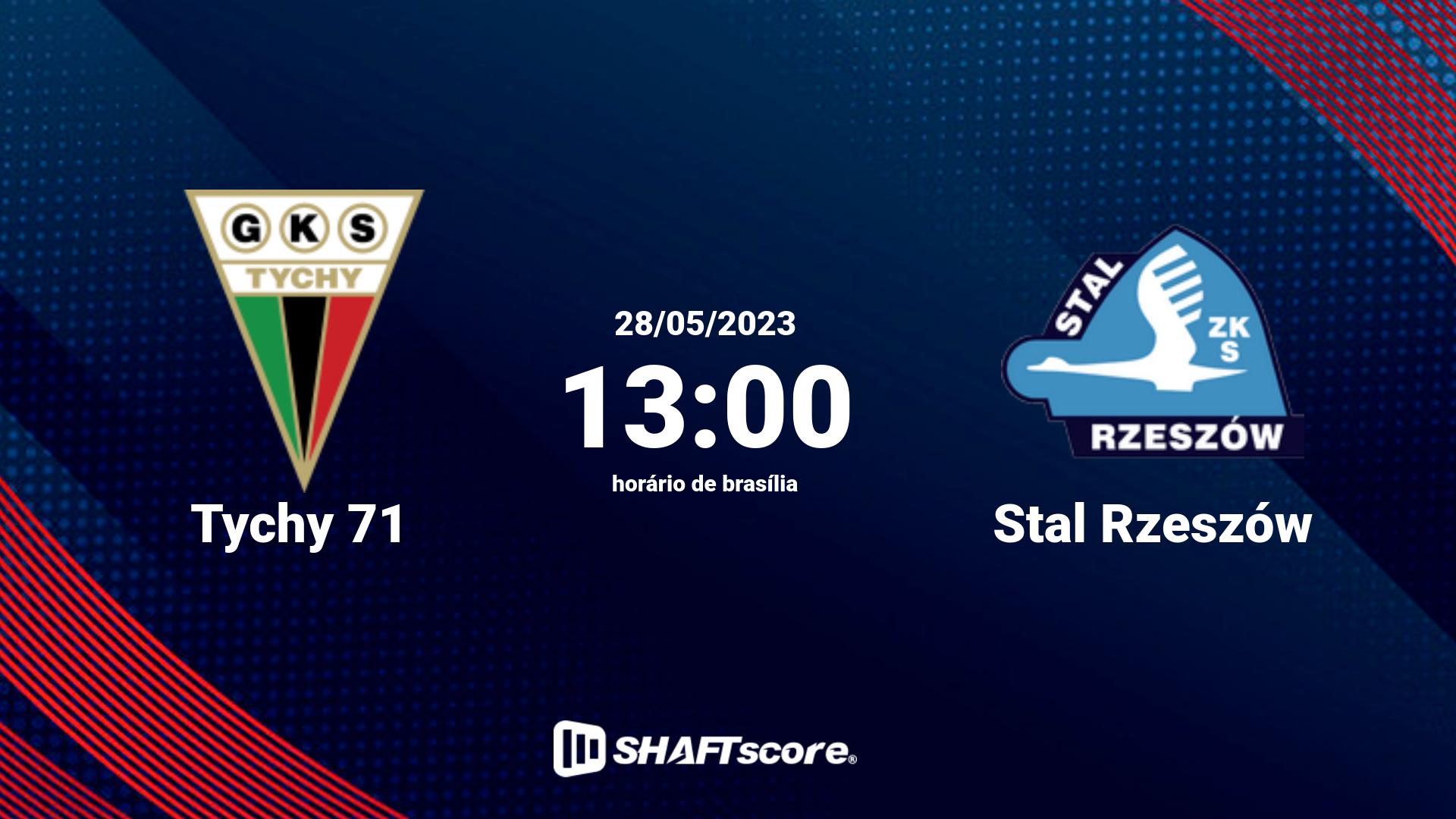 Estatísticas do jogo Tychy 71 vs Stal Rzeszów 28.05 13:00