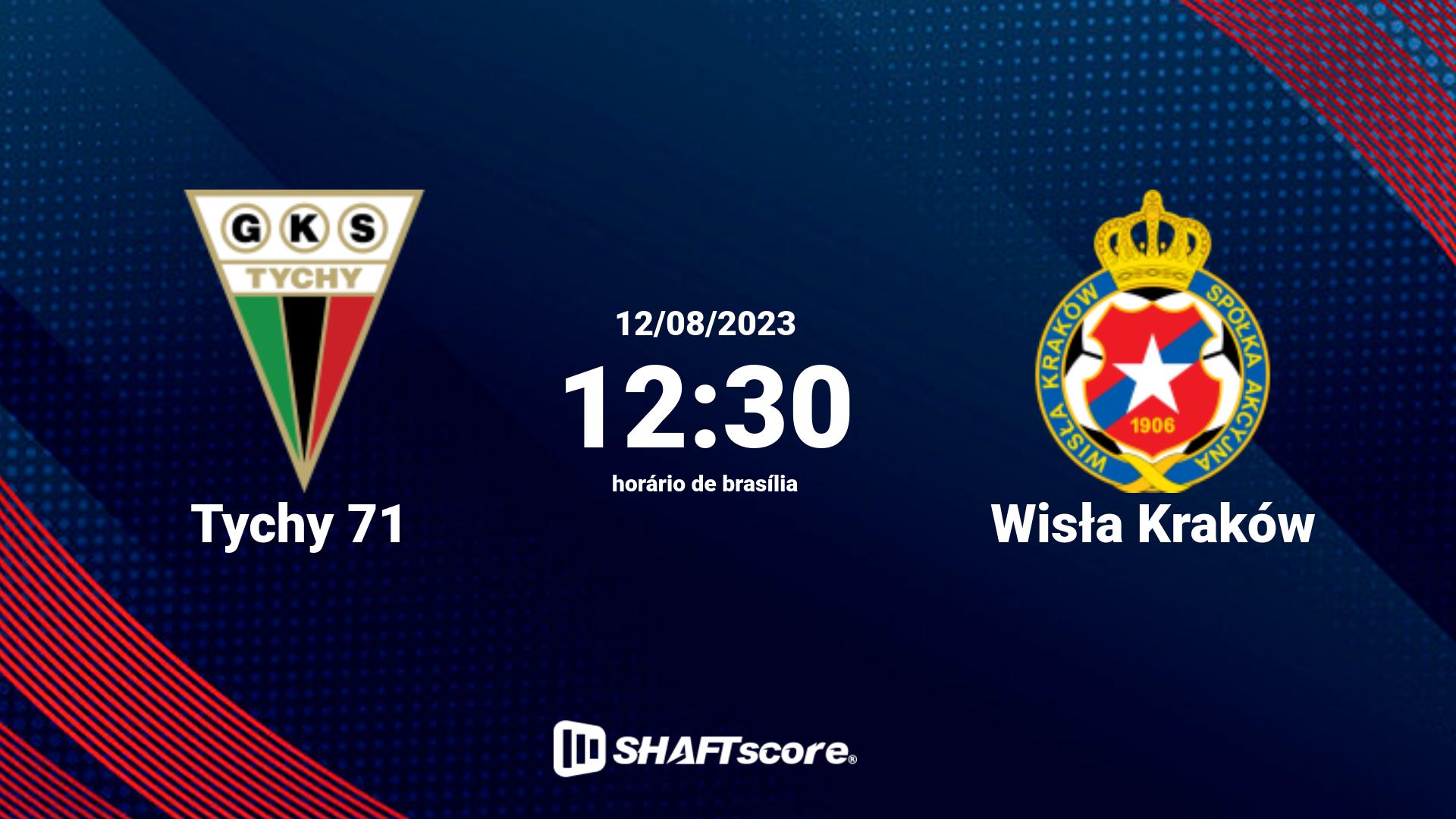 Estatísticas do jogo Tychy 71 vs Wisła Kraków 12.08 12:30