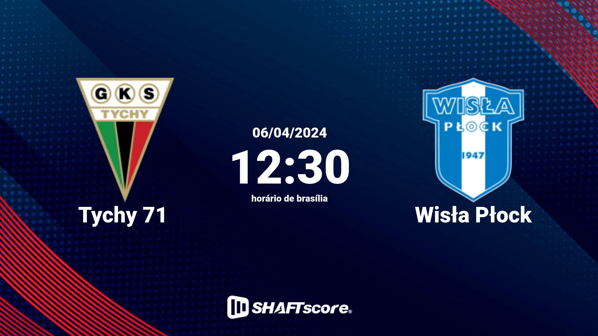 Estatísticas do jogo Tychy 71 vs Wisła Płock 06.04 12:30