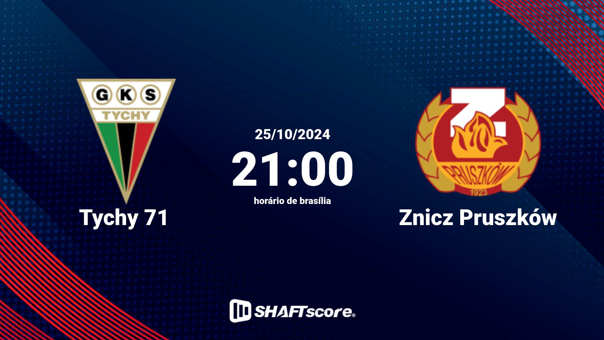 Estatísticas do jogo Tychy 71 vs Znicz Pruszków 25.10 21:00