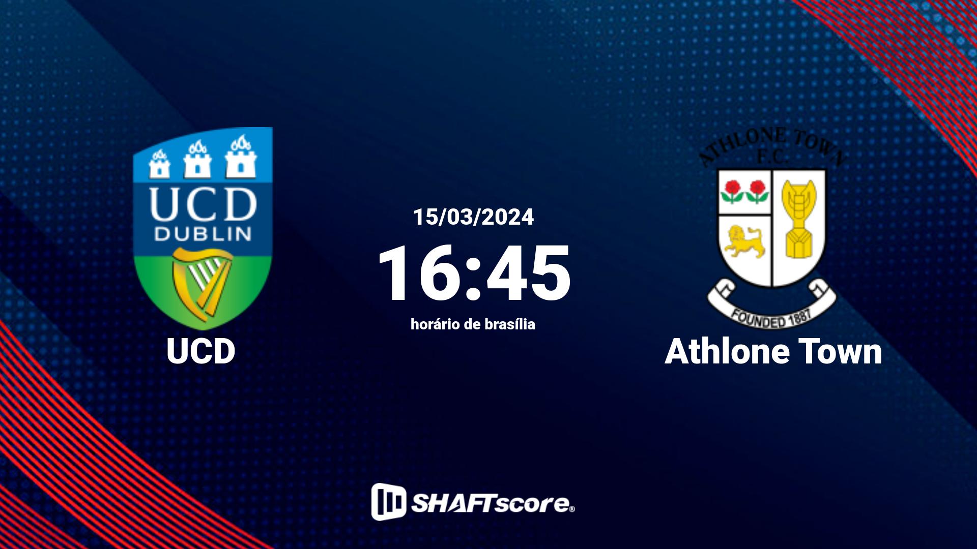 Estatísticas do jogo UCD vs Athlone Town 15.03 16:45