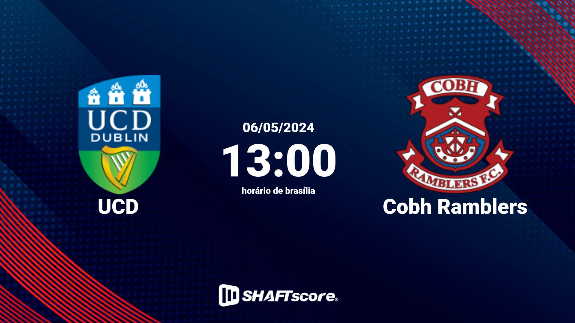 Estatísticas do jogo UCD vs Cobh Ramblers 06.05 13:00