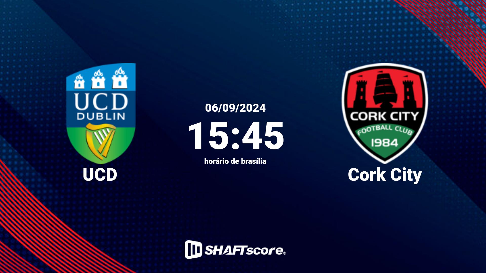 Estatísticas do jogo UCD vs Cork City 06.09 15:45