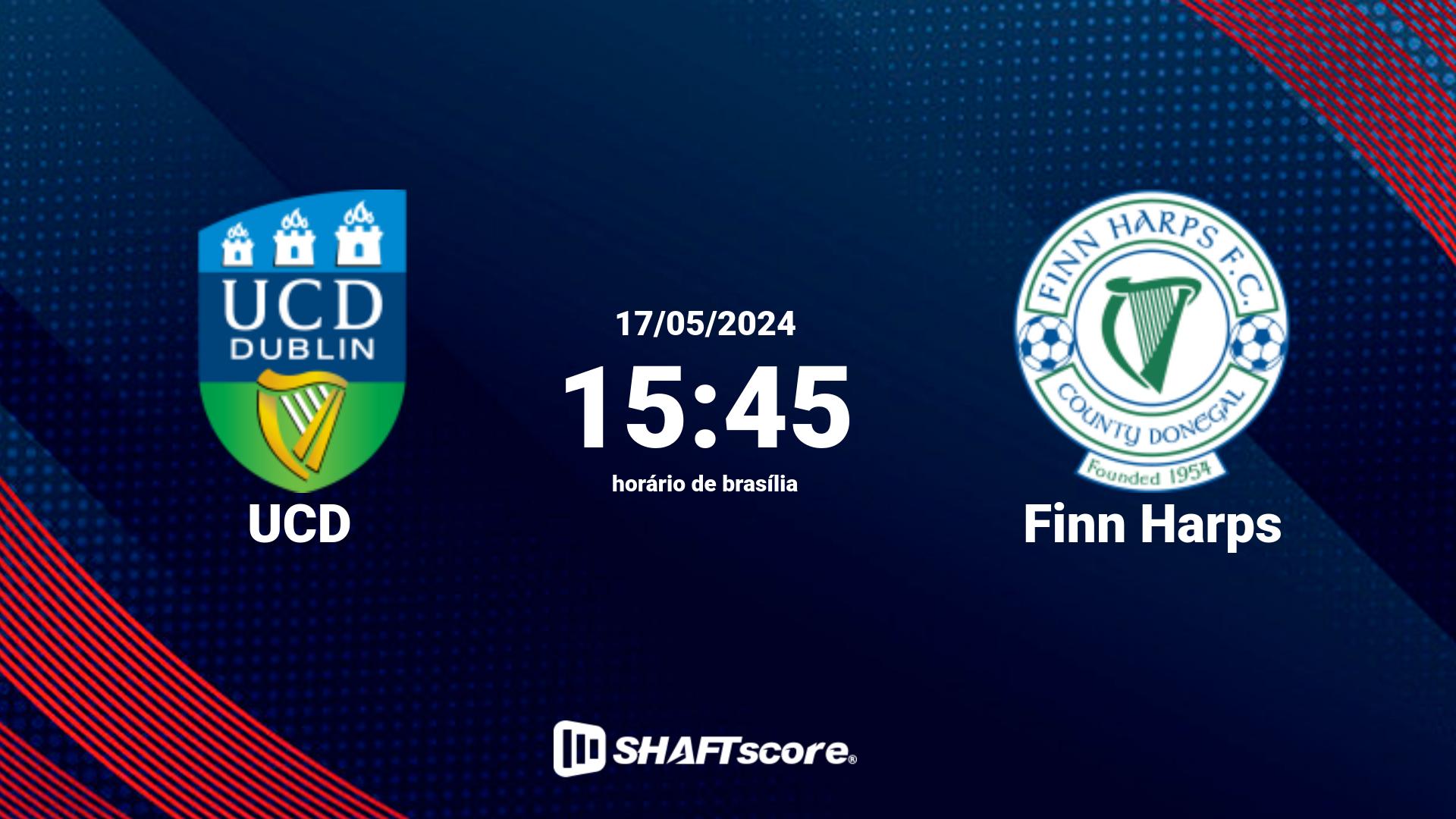 Estatísticas do jogo UCD vs Finn Harps 17.05 15:45